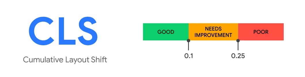 cumulative-layout-shift