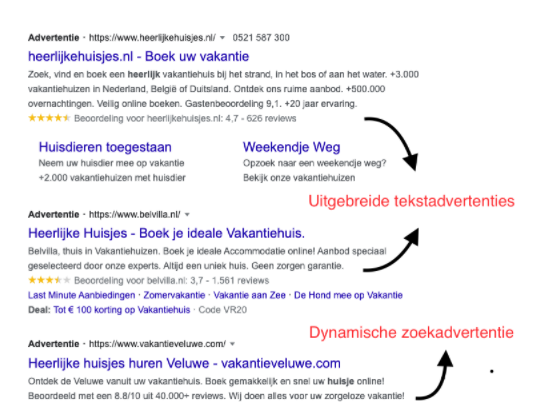 Een dynamische zoekadvertentie is vaak minder uitgebreid.