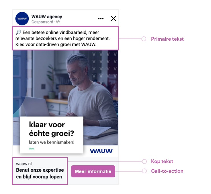 facebook-voorbeeld-teksten-in-ad-736x677