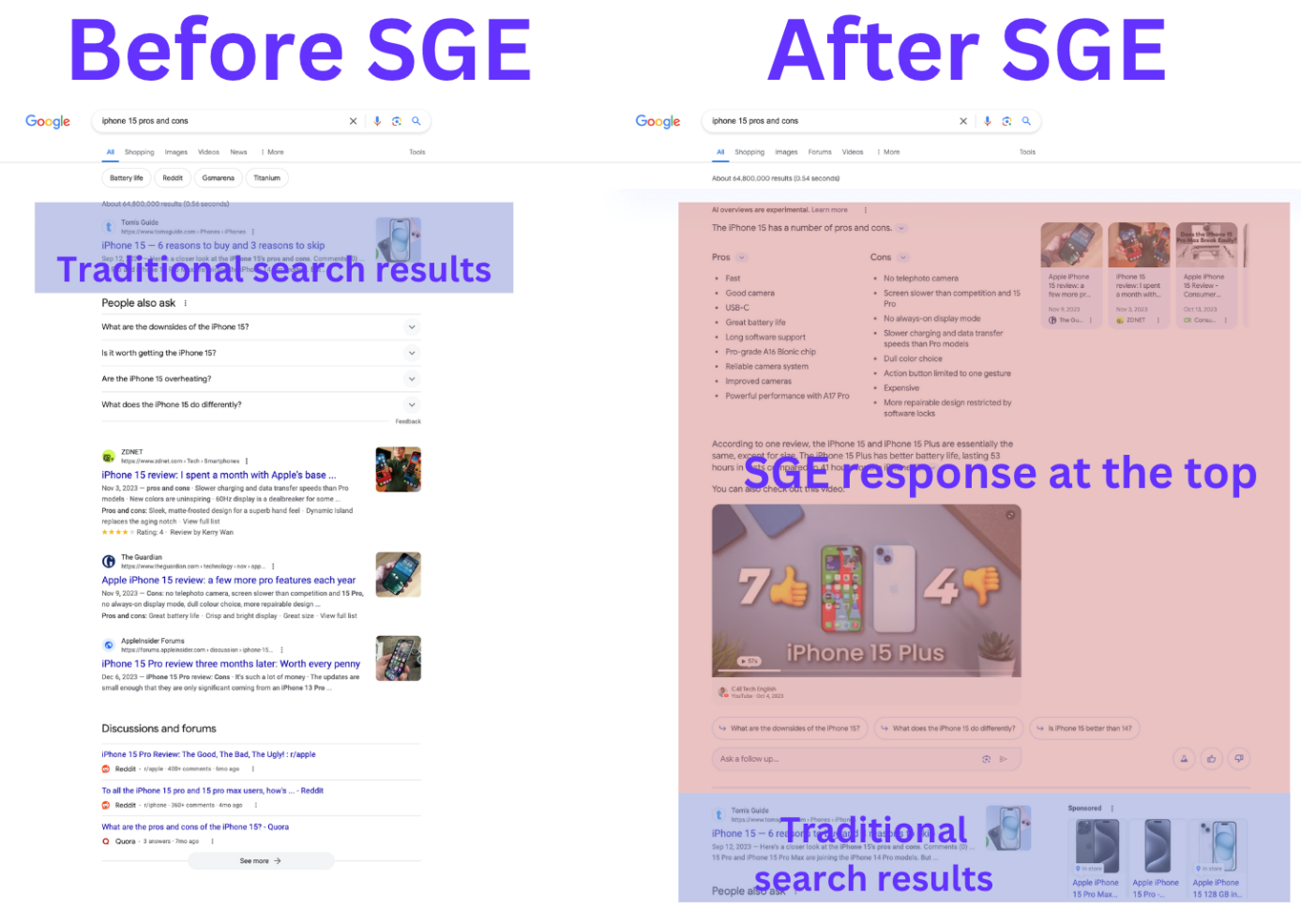 google-ai-overviews-voorbeeld