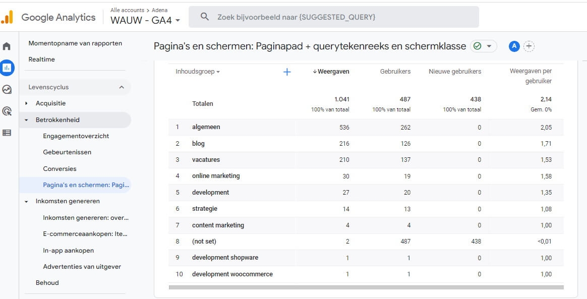 inhoudsgroepen-ga4