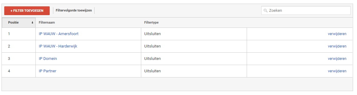 universal-analytics-ip-filters