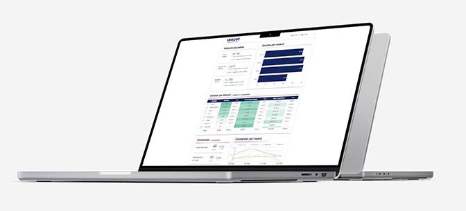 wauw-dashboard-rapportage-v2